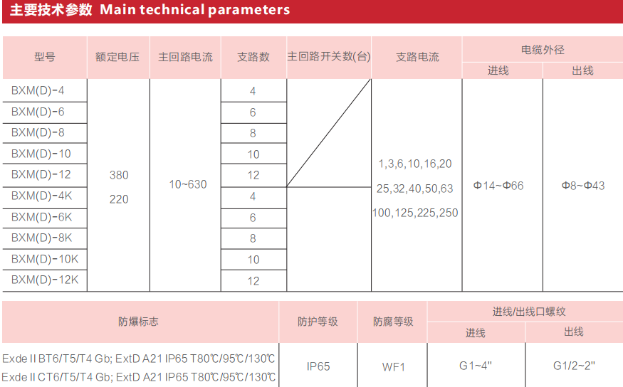 1608343042179898.png 6.5.png