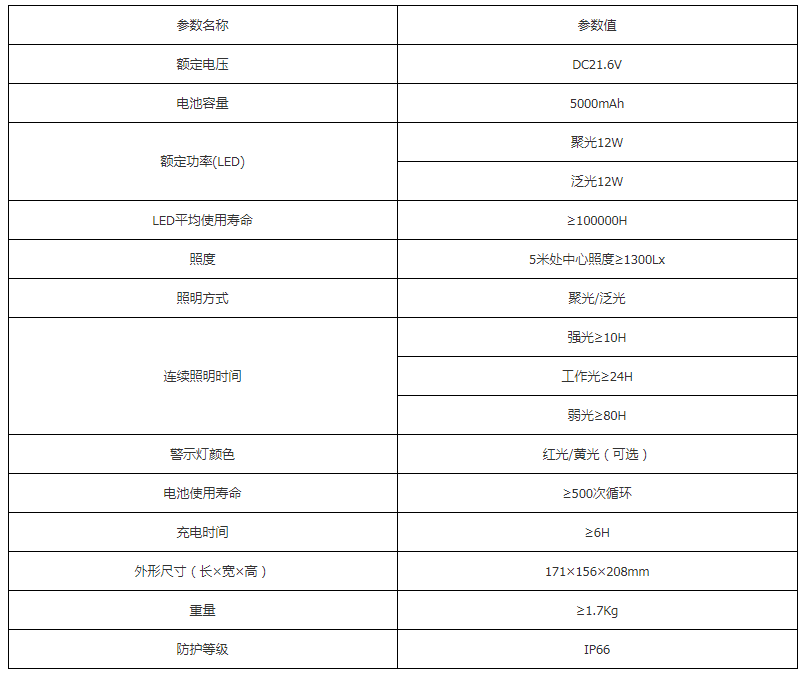 1617151901123769.png 微信截图_20210331085053.png